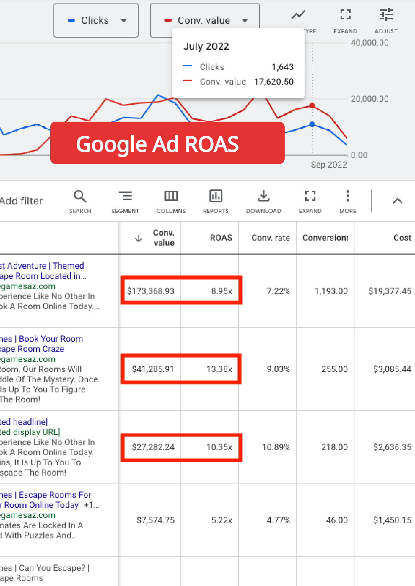 Google Ads Results for Escape Rooms