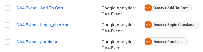 4 Reasons Google Analytics 4 Will Improve Your Escape Room