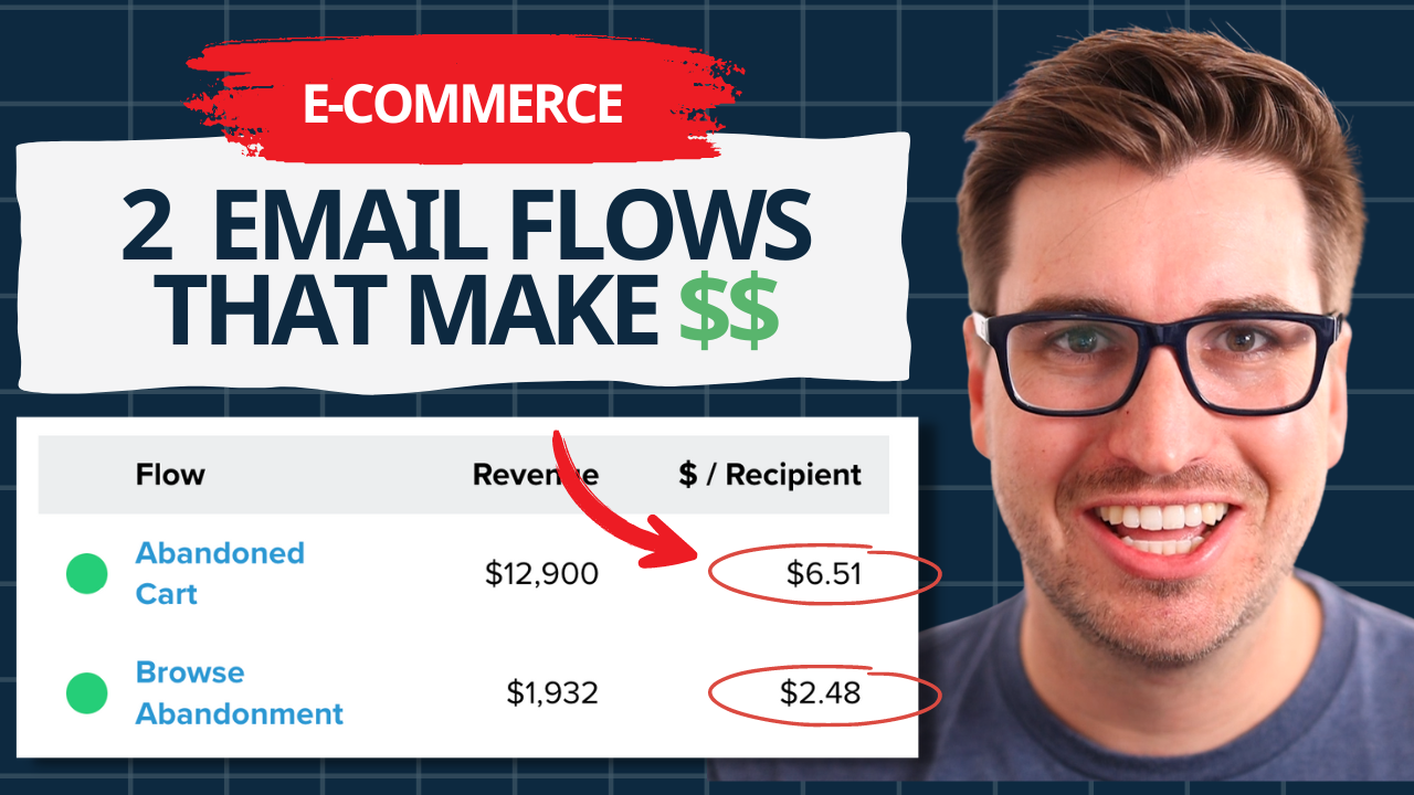 The Two Foundational E-Commerce Email Automations